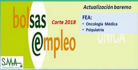 Bolsa. Publicación de listas de aspirantes con actualización del baremo de méritos (corte 2018) de FEA de Oncología Médica y Psiquiatría.
