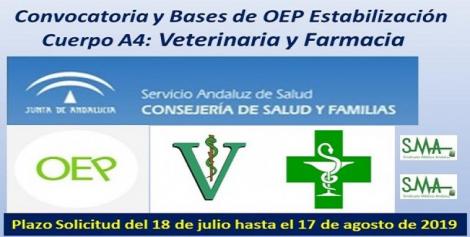 Publicadas en el Boja las convocatorias de OEP de Estabilización, acceso libre, para Cuerpo Superior Facultativo IISS especialidades Veterinaria y Farmacia.