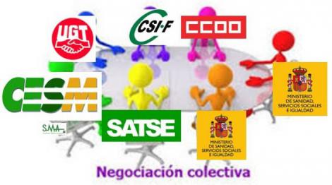 Los 5 sindicatos del Ámbito de Negociación quieren convertir a los 170.000 eventuales en indefinidos no fijos