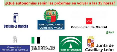 ¿Qué autonomías serán las próximas en volver a las 35 horas?