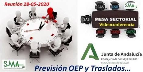 Mesa Sectorial 28-5-2020. Información de la situación actual y previsiones de los procesos selectivos y de provisión.