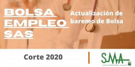 Bolsa: Actualización completa de baremo de Bolsa (corte 2020)