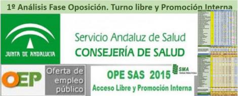 OPE 2013-15: Primer análisis de la fase de oposición.