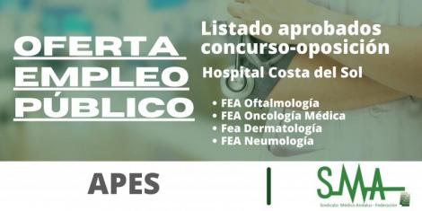 APES Costa del Sol: Listas provisionales de personas aspirantes que han superado el concurso-oposición de FEA Oftalmología, Oncología Médica, Dermatología y Neumología