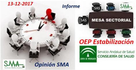 Mesa sectorial sobre OPE de estabilización. Informe de la mesa y opinión del SMA.