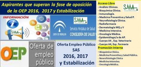 ​OEP 2016-2017 y Estabilización. Listado de aspirantes que superan la fase de oposición de las pruebas selectivas de distintas especialidades de FEA (libre y p.i),  Epidemiólogo de AP y Cuerpo A4, Esp. Veterinaria y Farmacia (libre).