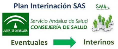 El SAS contabiliza 14.319 candidatos a interinos en los primeros listados provisionales.