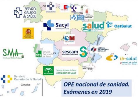 Nueva fecha para la OPE nacional de sanidad. Exámenes en 2019.