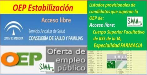 OEP Estabilización. Listado provisional de personas que superan el concurso-oposición del Cuerpo Superior Facultativo de IISS de la Junta de Andalucía, especialidad Farmacia, acceso libre.