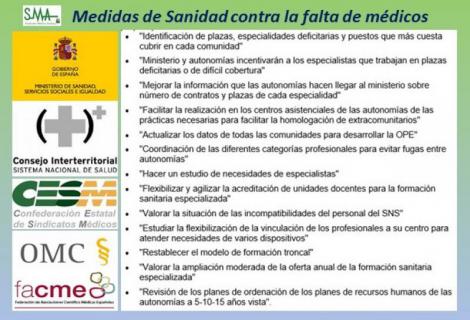 Sanidad aún no ha trasladado a los médicos sus 13 propuestas para paliar la falta de especialistas.