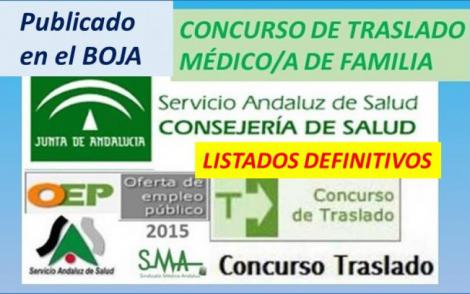 Publicada en el BOJA la Resolución con los listados definitivos del C. de Traslado de Médico/a de Familia.