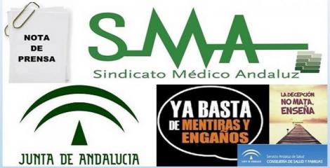SANIDAD ANDALUCÍA. DECEPCIÓN ABSOLUTA.