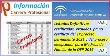 Carrera Profesional: Listados definitivos de profesionales certificados y excluidos del Primer Proceso de Certificación de 2021 y de la reapertura excepcional del segundo proceso de certificación de 2020 para médicos/as Familia (OEP 2016). 