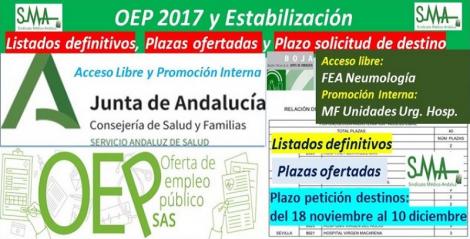 Publicadas en el BOJA la aprobación de listados definitivos, la relación de las plazas ofertadas y el plazo para solicitar destino de la OEP 2017-Estabilización de FEA Neumología (libre) y de M F en Unidades Urgencia Hospitalaria (p. interna).