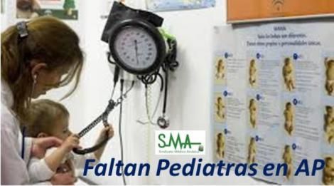 El Sindicato Médico de Málaga denuncia el 
