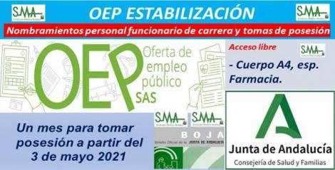 OEP Estabilización. Publicados en el BOJA los nombramientos de personal funcionario de carrera y toma de posesión del Cuerpo A4, especialidad Farmacia.