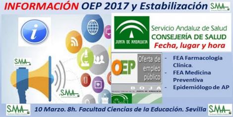 Publicados en BOJA los listados definitivos de admitidos, adaptaciones, fecha y lugar de celebración de los exámenes de la OEP 2017 y OEP de Estabilización de FEA de Farmacología Clínica, Medicina Preventiva y Epidemiólogo de AP.
