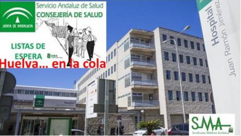 Sanidad pública: si estás en Huelva tendrás que esperar más tiempo al médico.