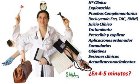 En 4-5 minutos por paciente, los médicos de familia del SAS, además, podrán pedir ecografías y TAC.