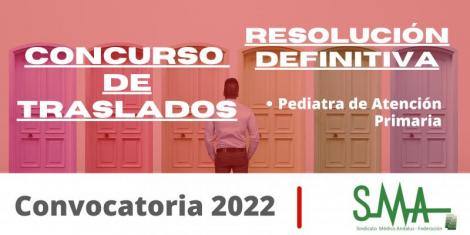 TRASLADOS 2022: Resolución definitiva del concurso de traslado para la provisión de plazas básicas vacantes de Pediatra de Atención Primaria