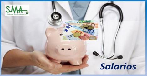 El salario de los médicos en España, Europa, EEUU. Ya sabéis la diferencia...