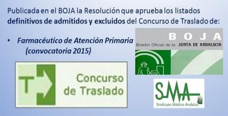 Disponibles listas definitivas de admitidos y excluidos del concurso de traslado (convocatoria 2015) de Farmacéutico/a de Atención Primaria.