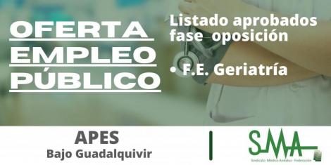 Personas que aprueban la fase oposición de Facultativo/a Especialista en Geriatría de la APES Bajo Guadalquivir