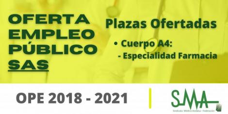 OPE 2018-2021: Relación de plazas que se ofertan en el concurso-oposición conforme a la distribución por centros de destino del Cuerpo A4,  especialidad Farmacia