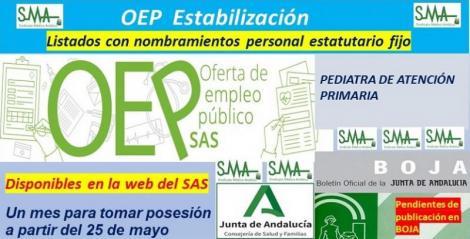 OEP Estabilización. Disponibles los listados con los nombramientos en la categoría de Pediatra de Atención Primaria.