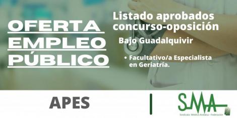 APES Bajo Guadalquivir: Listas provisionales de personas aspirantes que han superado el concurso-oposición de Facultativo/a Especialista en Geriatría