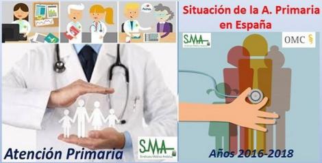 Resumen de la situación de Atención Primaria en España. Años 2016-2017-2018.