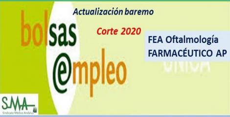 Bolsa. Publicación de listas de aspirantes con actualización del baremo de méritos (corte 2020) de FEA de Oftalmología y de Farmacéutico de AP.