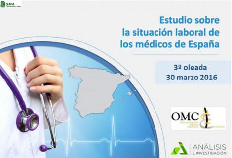 El 41% de los médicos que trabajan en el SNS sin plaza en propiedad lo hacen con contratos precarios.
