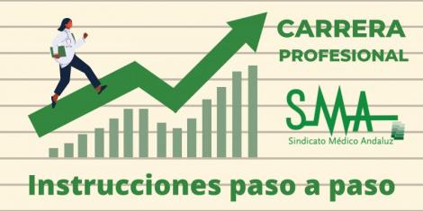 Instrucciones para solicitar la Carrera Profesional