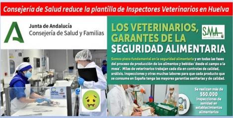 ¿ESTÁ EN PELIGRO LA SEGURIDAD ALIMENTARIA EN HUELVA? 