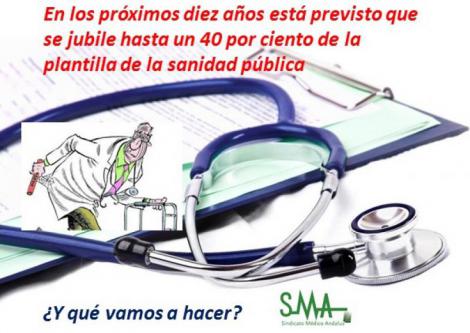 Médicos españoles, mayores y sin recambio.