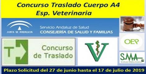 Convocado el Concurso de Traslado del Cuerpo A4, especialidad Veterinaria, en cumplimiento de sentencia.
