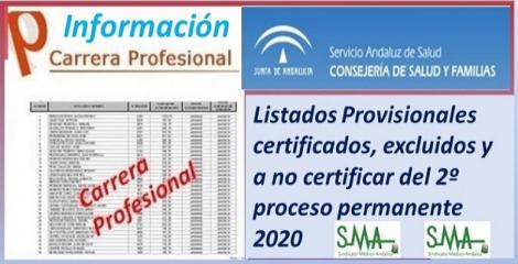 Carrera Profesional: Listados provisionales de profesionales certificados y excluidos del Segundo Proceso de Certificación de 2020.