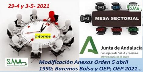 Informe Mesa Sectorial 29 de abril y 3 de mayo.