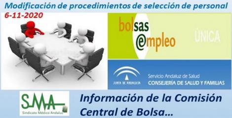 Informe Comisión Central de Bolsa. Modificación de procedimientos de selección de personal.
