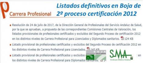 Publicado en el Boja la Resolución aprobando los listados definitivos de Carrera Profesional en el SAS, 2º corte 2012.