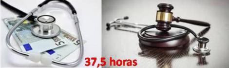 El TSJA confirma que la ampliación de jornada hasta las 37,5 horas no puede ser en detrimento de las retribuciones por guardias.