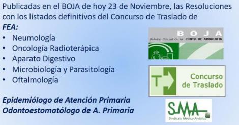 Publicadas en el BOJA las Resoluciones con los listados definitivos del C. de Traslado de varias especialidades FEA y Epidemiólogo y Odontoestomatólogo de A. Primaria