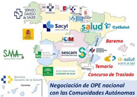 Falta de acuerdo en la OPE extraordinaria de Sanidad.
