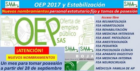OEP 2017 y Estabilización: Publicada en BOJA, la relación complementaria de nuevos nombramientos de distintas especialidades de FEA y Médico/a de Familia de A.P.