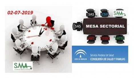 Informe de mesa sectorial: aprobados los traslados, Red de Alerta de Salud Pública y Plan de Verano 2019.