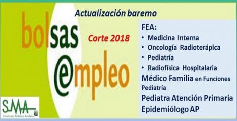 Bolsa. Publicación de listas de aspirantes con actualización del baremo de méritos (corte 2018) de diferentes especialidades de FEA, Pediatra AP, Epidemiólogo AP y MF en funciones de pediatría.