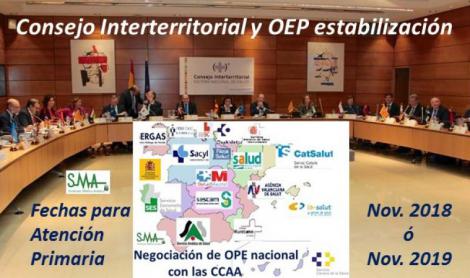 OPE extraordinaria o de estabilización: horquilla de un año para celebrar los exámenes de A. Primaria.