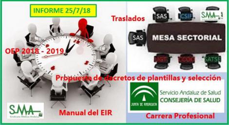 Mesa sectorial 25/07/18