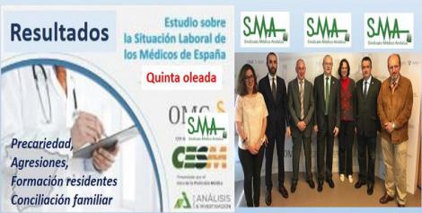 Resultados de la encuesta. Los médicos en España: la mitad sin plaza fija y el 65% víctima de agresión.